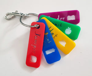 End of Day Checklist- Bag Tags